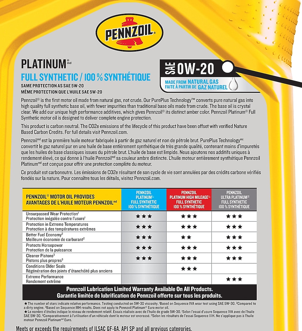 Image of Pennzoil Platinum 0W-20 bottle pointing to the viscosity grade