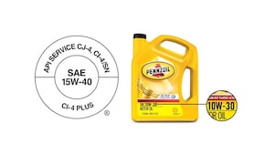 Types of Motor Oil and Recommended Use | Pennzoil