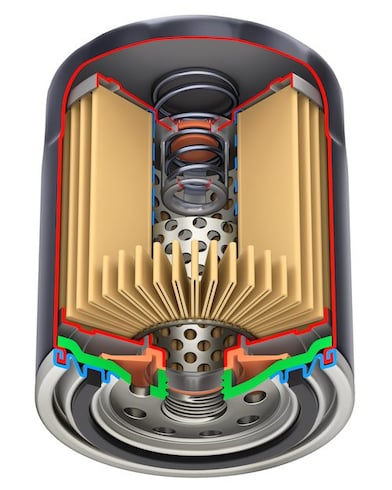 Back to Basics: What is an Oil Filter?