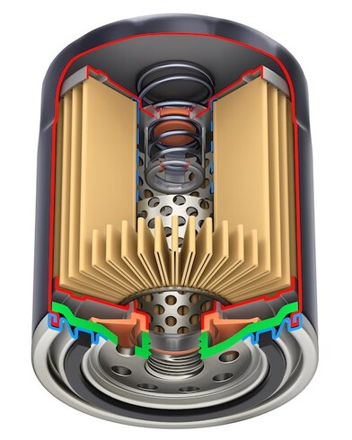 Back to Basics: What is an Oil Filter?