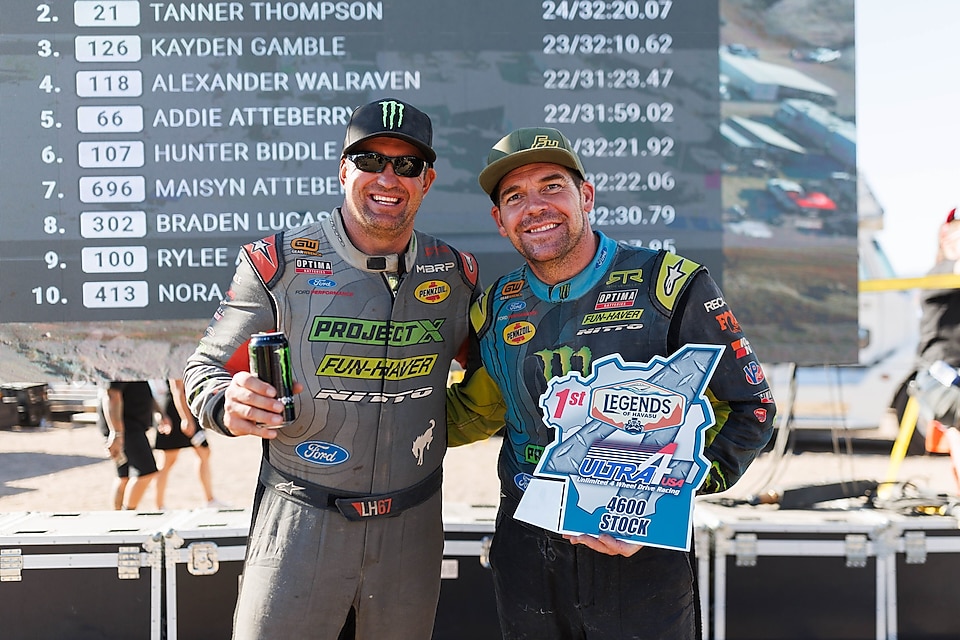 Two men in racing uniforms