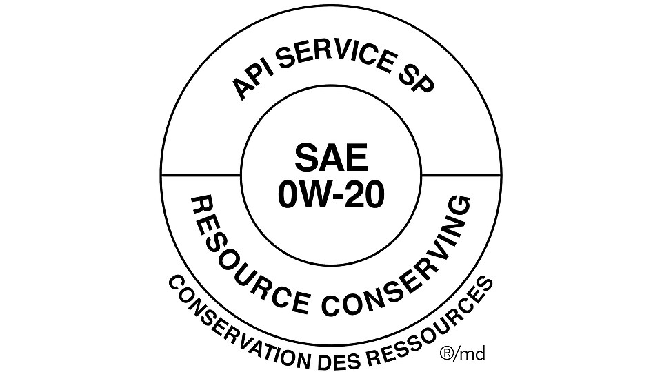 le symbole du service de l’American Petroleum Institute (API